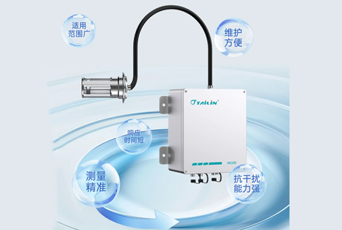 微毫必察，安全無界|過氧化氫氣體分析儀新品上市！！！