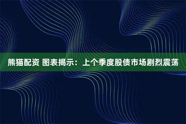 熊猫配资 图表揭示：上个季度股债市场剧烈震荡